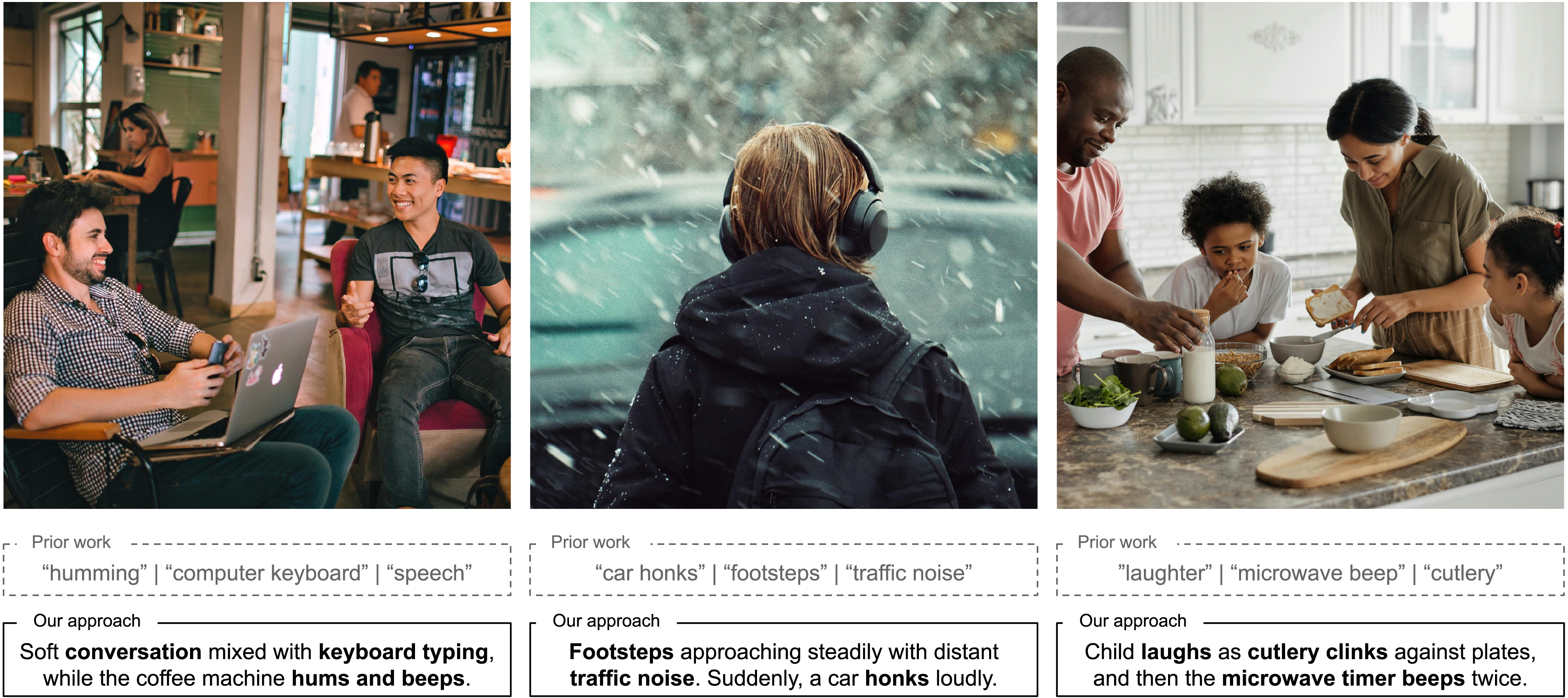SoundNarratives